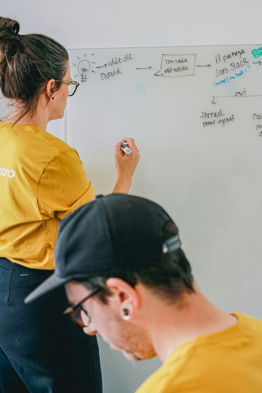 Mapping a real workflow on a whiteboard